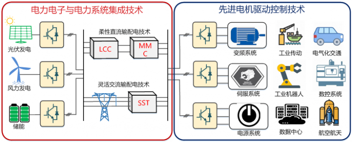 1591350375893471.png k3.png